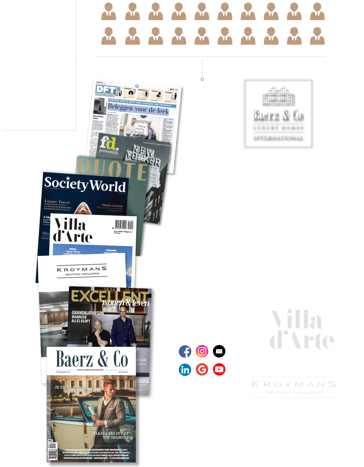 Baerz & Co partner media channels